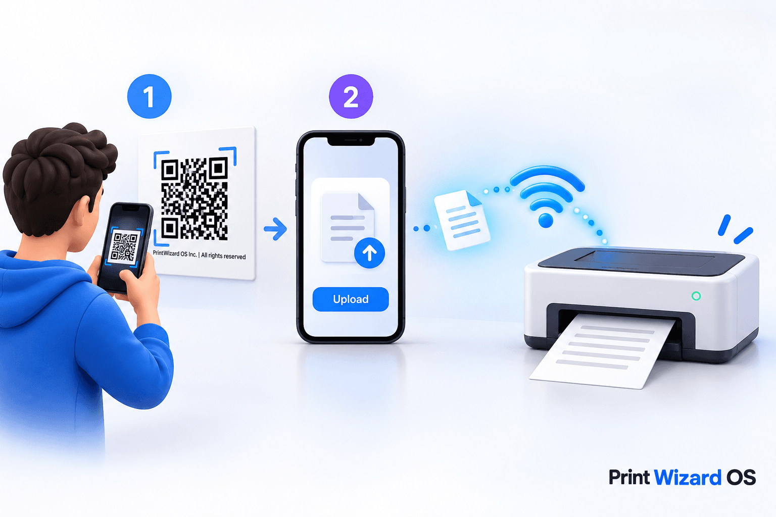 Print Wizard OS Main Kiosk Illustration